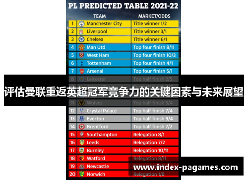 评估曼联重返英超冠军竞争力的关键因素与未来展望