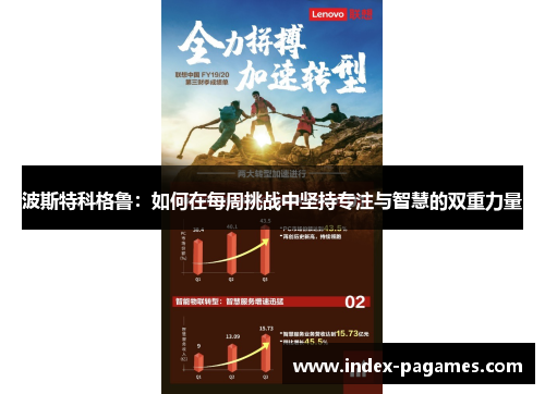 波斯特科格鲁:如何在每周挑战中坚持专注与智慧的双重力量 波斯特科格鲁:如何在每周挑战中坚持专注与智慧的双重力量