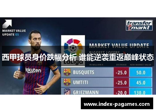 西甲球员身价跌幅分析 谁能逆袭重返巅峰状态