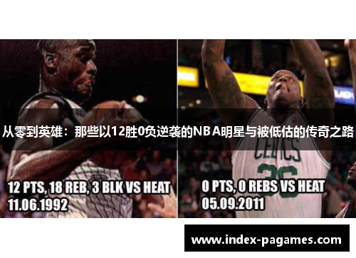 从零到英雄：那些以12胜0负逆袭的NBA明星与被低估的传奇之路