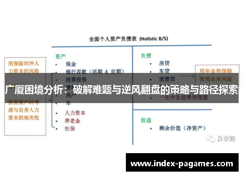 广厦困境分析：破解难题与逆风翻盘的策略与路径探索