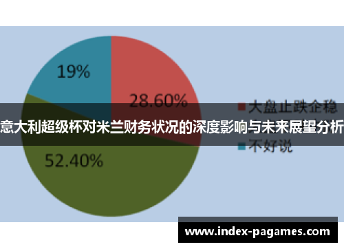 意大利超级杯对米兰财务状况的深度影响与未来展望分析