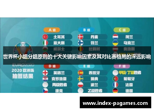 世界杯小组分组原则的十大关键影响因素及其对比赛格局的深远影响