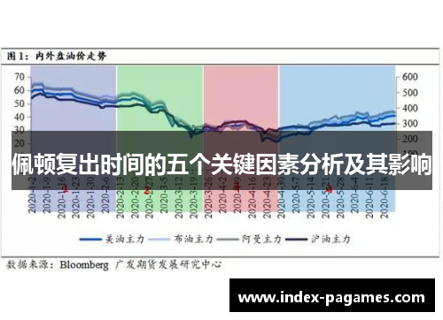 佩顿复出时间的五个关键因素分析及其影响