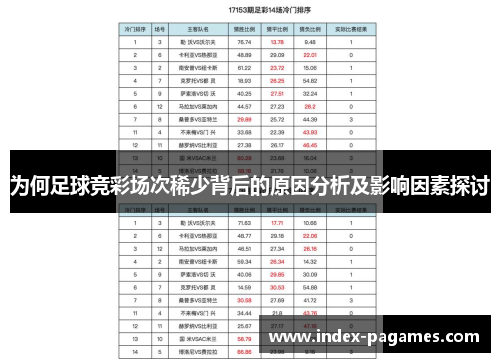为何足球竞彩场次稀少背后的原因分析及影响因素探讨