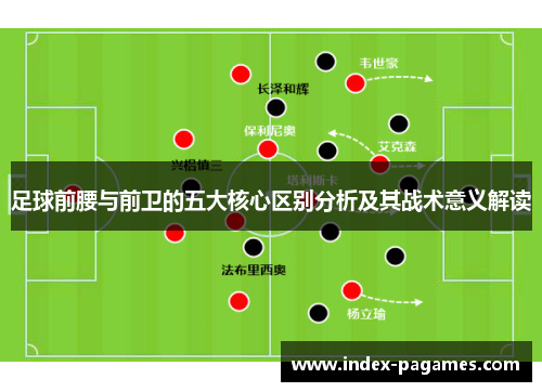 足球前腰与前卫的五大核心区别分析及其战术意义解读