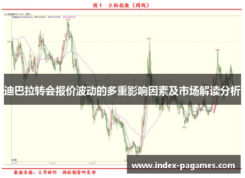 迪巴拉转会报价波动的多重影响因素及市场解读分析