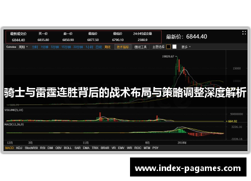 骑士与雷霆连胜背后的战术布局与策略调整深度解析