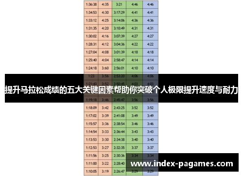 提升马拉松成绩的五大关键因素帮助你突破个人极限提升速度与耐力