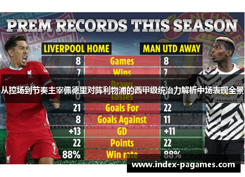 从控场到节奏主宰佩德里对阵利物浦的西甲级统治力解析中场表现全景