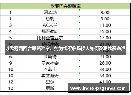 以欧冠两回合策略赔率走势为线索临场换人如何改写比赛命运 以欧冠两回合策略赔率走势为线索临场换人如何改写比赛命运