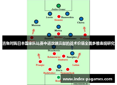 吉鲁对阵日本国家队比赛中进攻端贡献的战术价值全面多维表现研究 吉鲁对阵日本国家队比赛中进攻端贡献的战术价值全面多维表现研究