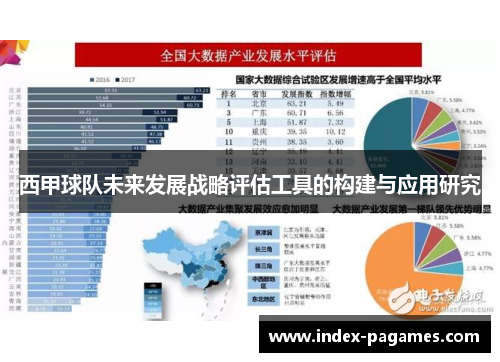西甲球队未来发展战略评估工具的构建与应用研究