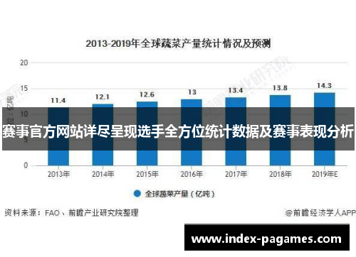 赛事官方网站详尽呈现选手全方位统计数据及赛事表现分析